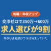 年収交渉ゼロで350万から600万・求人選びで年収が決まった20代の体験談